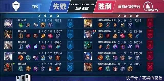 高压环境 高压环境