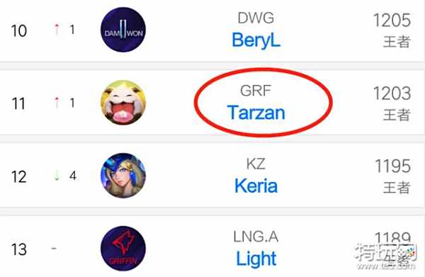 换方面略胜 换方面略胜