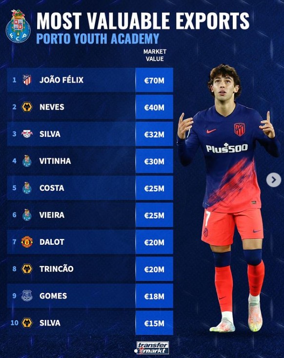 快攻寻找轻 快攻寻找轻