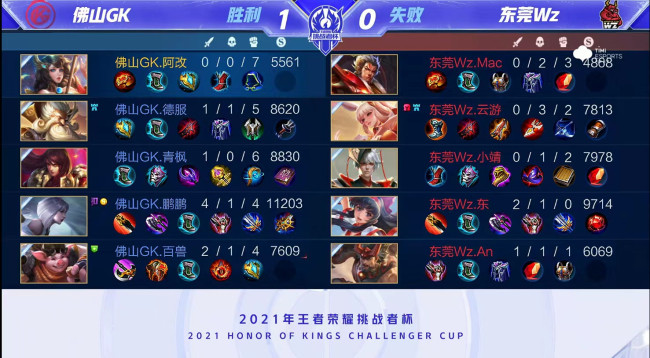 只要足够努 只要足够努