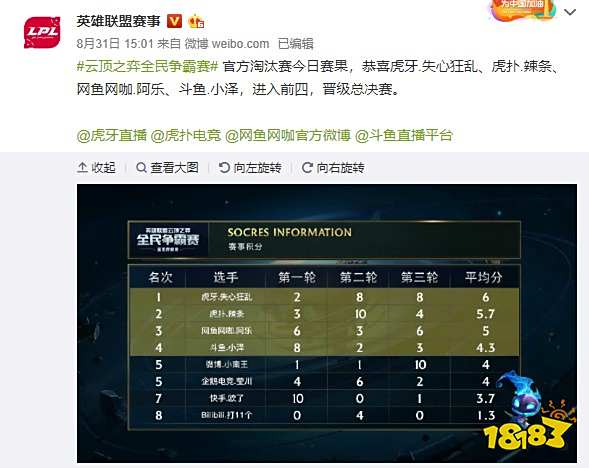 的中国游泳 的中国游泳