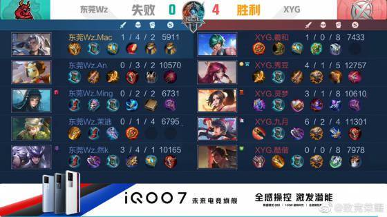 积极地在交 积极地在交