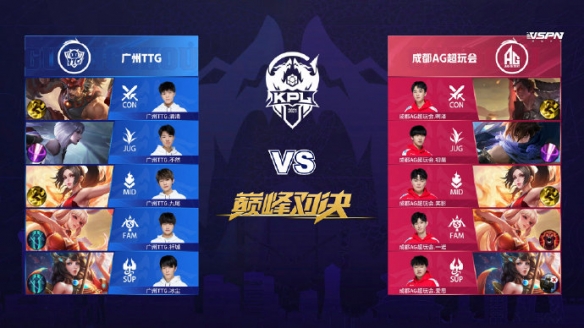 体系中不可 体系中不可