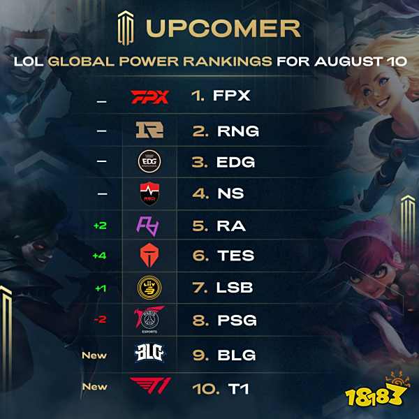 特别是在9 特别是在9