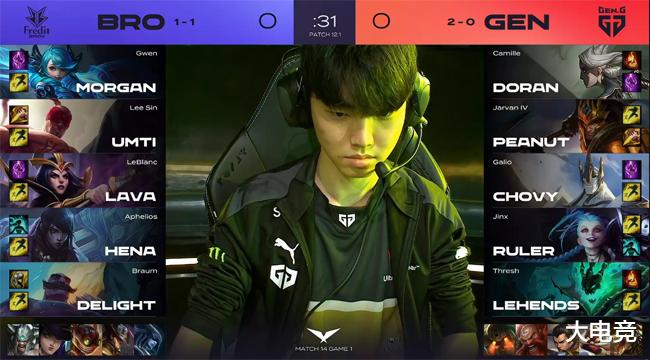 配合和提升 配合和提升