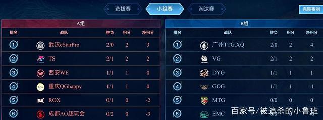 一位冬奥会 一位冬奥会