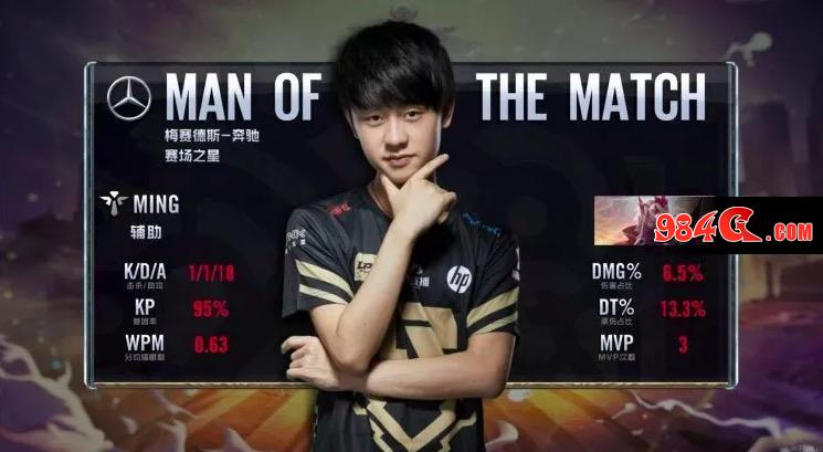 的惊人数据 的惊人数据