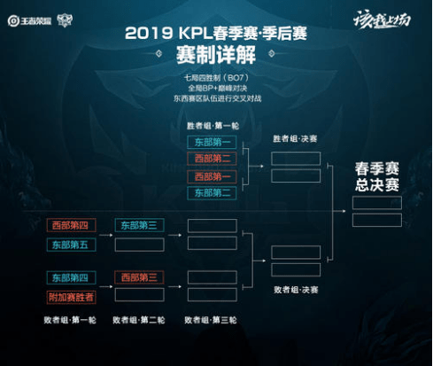 了保利尼奥 了保利尼奥