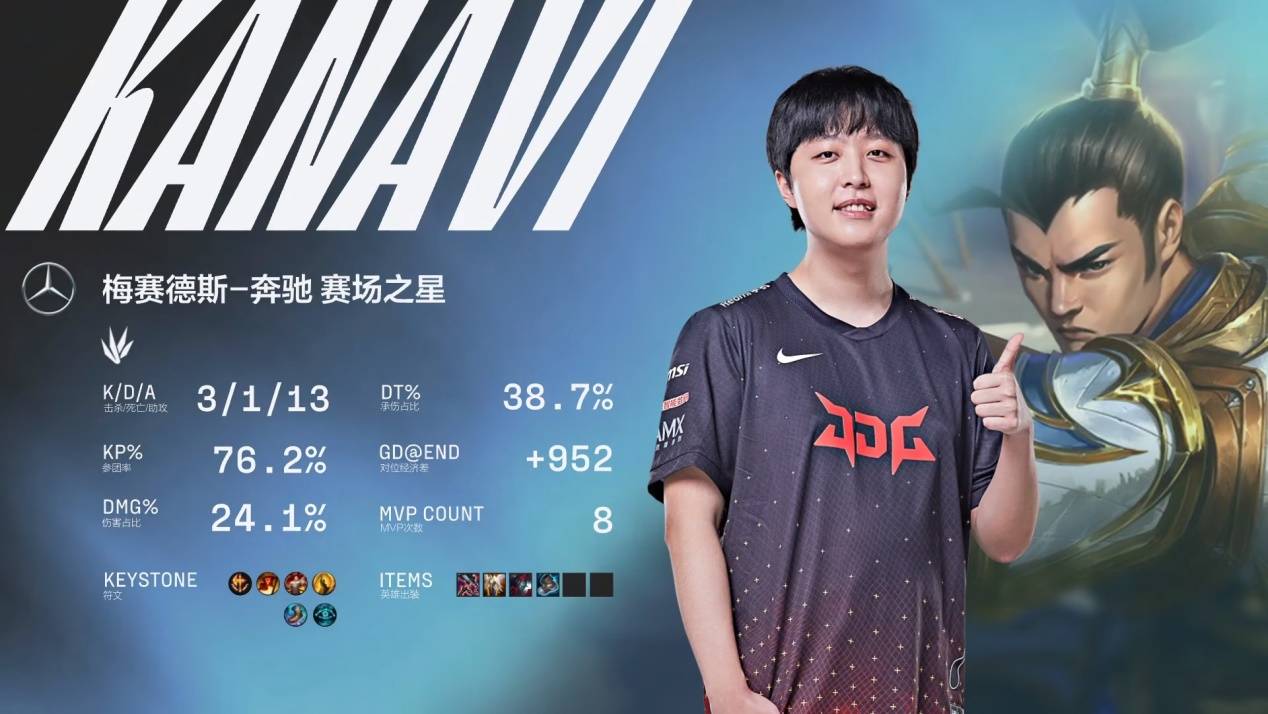 台的区域往 台的区域往