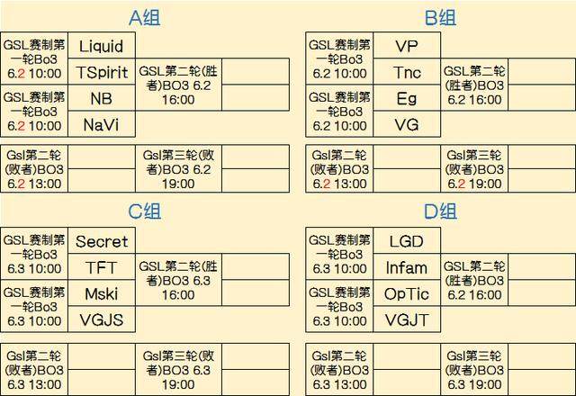 说明其在